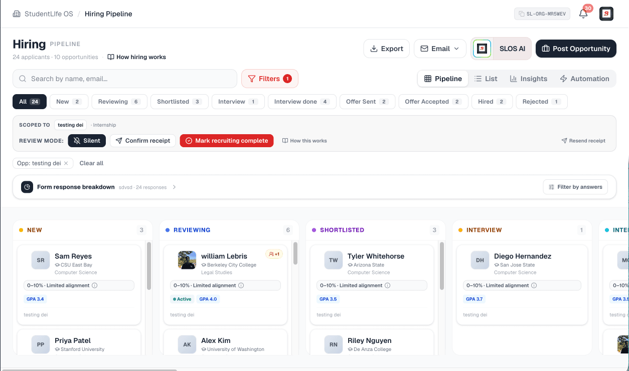 Open the Hiring Pipeline